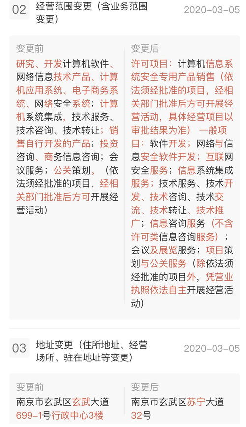 陳杰卸任途牛信息引發(fā)關(guān)注，途牛回應(yīng) 公司正常變更，聚焦網(wǎng)絡(luò)與信息安全軟件開發(fā)